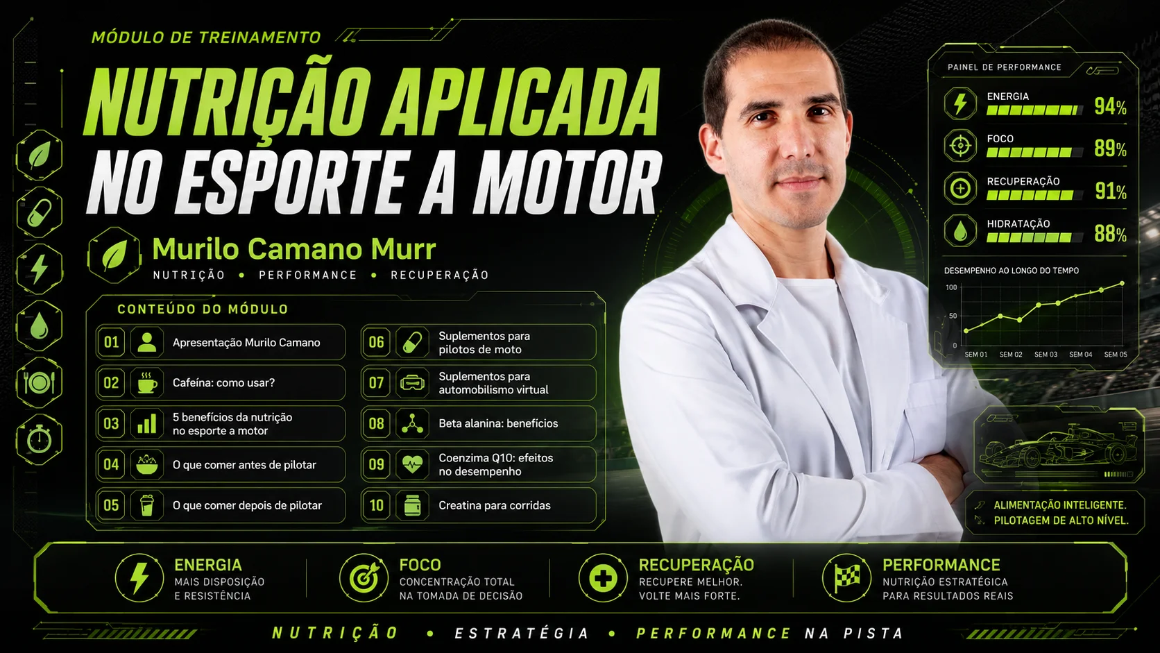Módulo 1 - Pilotagem
